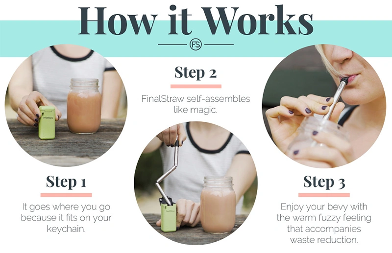 Reusable Portable Stainless Straw