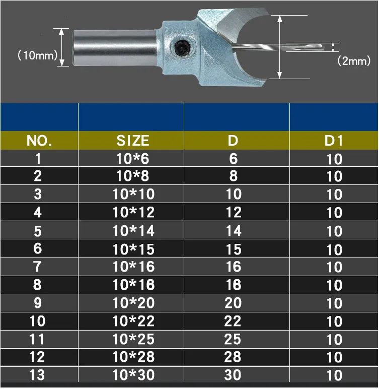 Buddha Beads Drill bit