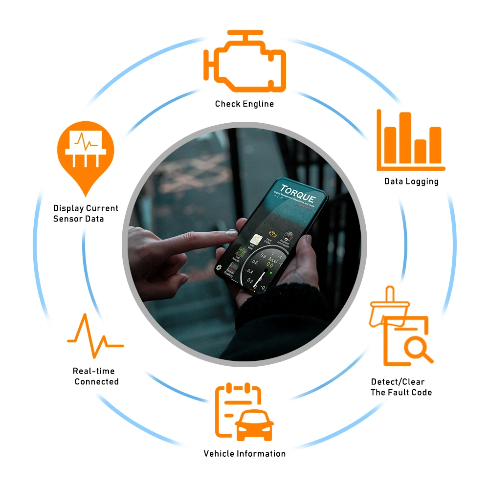 Bluetooth car diagnostic instrument