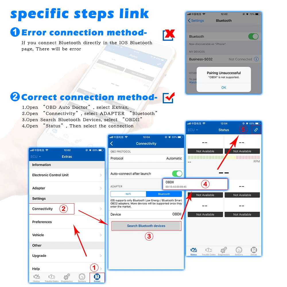 Bluetooth car diagnostic instrument