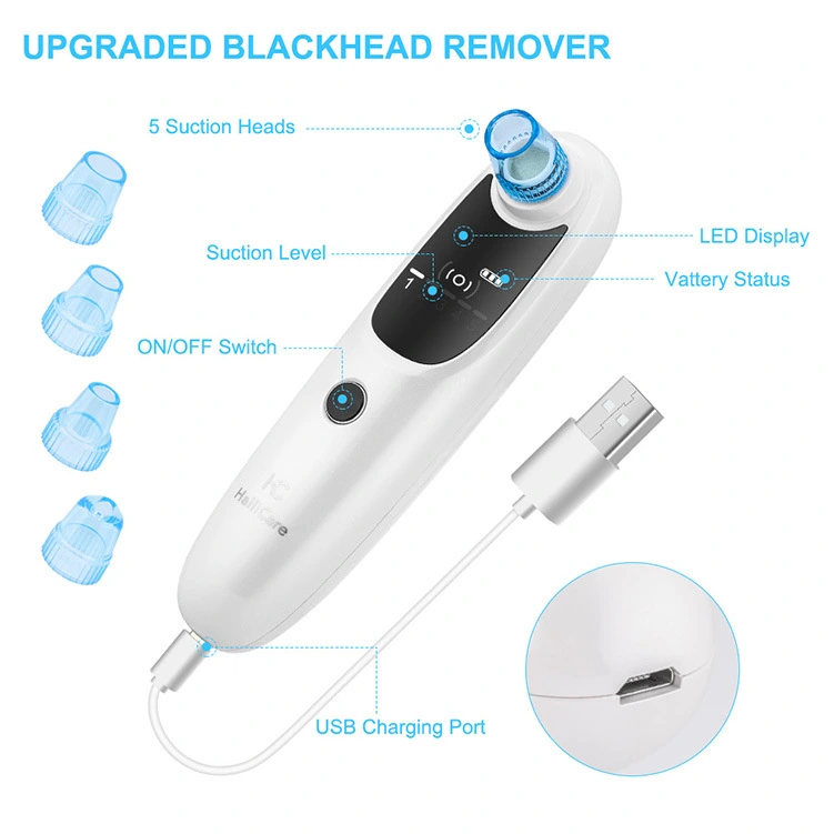 Blackhead Meter