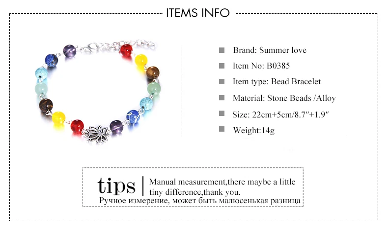 item info (3)