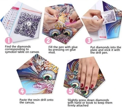 5D shaped diamond painting