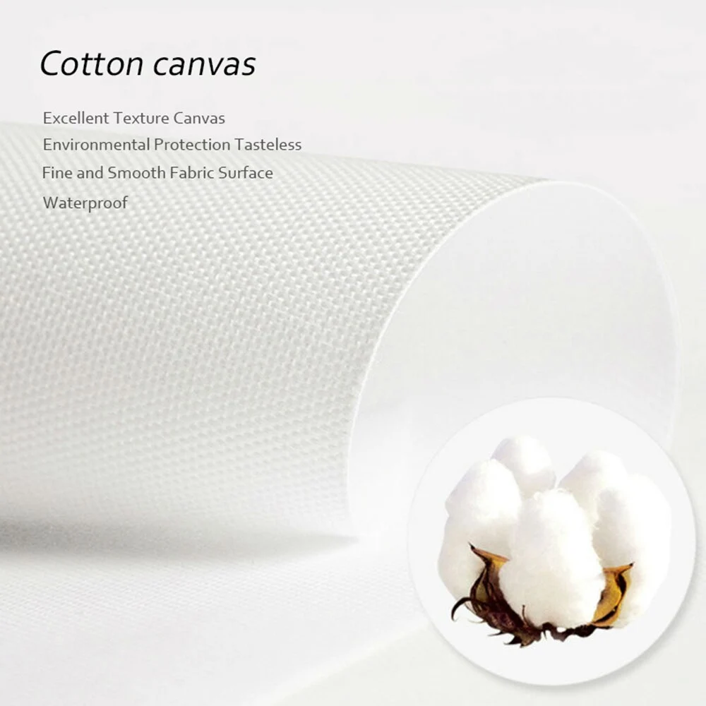 Nordic Style Custom Decorative Painting Canvas Core