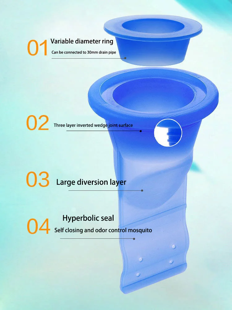 Sealing ring drain floor drain