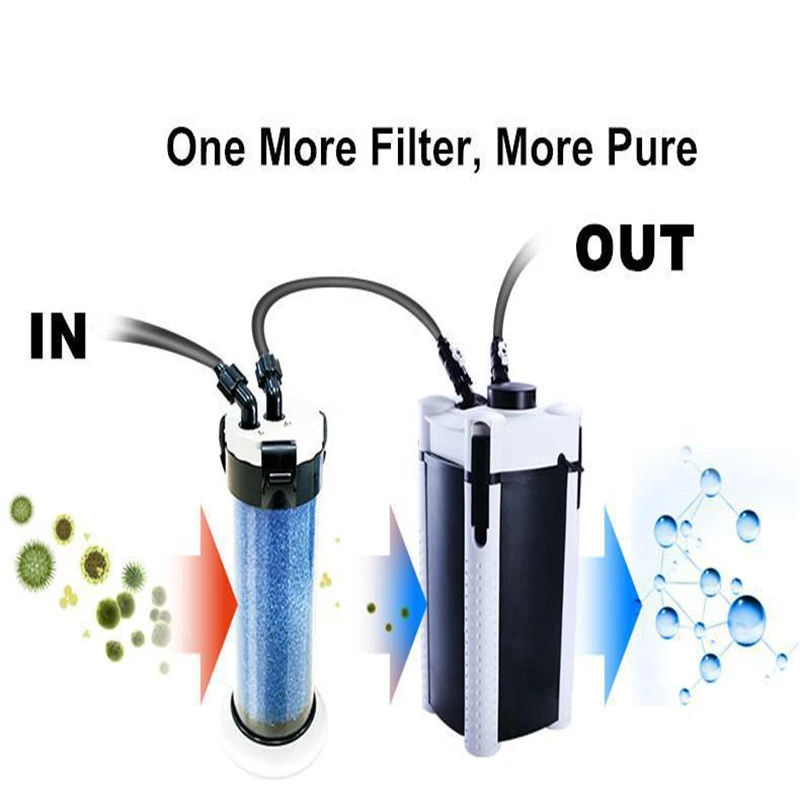 QZ30 fish tank external filter bucket
