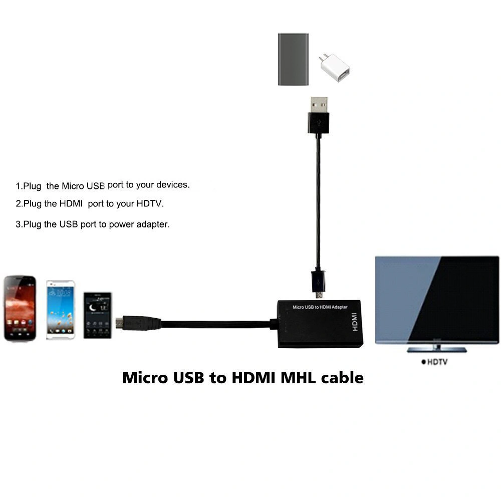 HD to HDMI adapter handset to HDMI line
