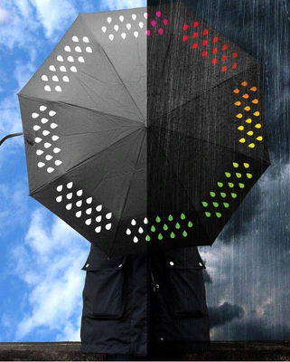 Umbrella that changes color in water