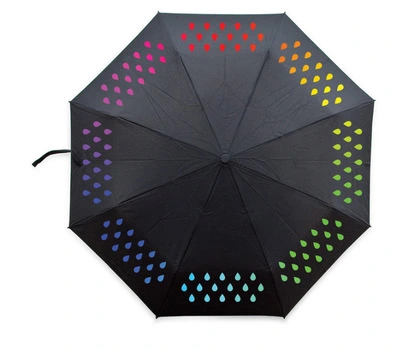 Umbrella that changes color in water