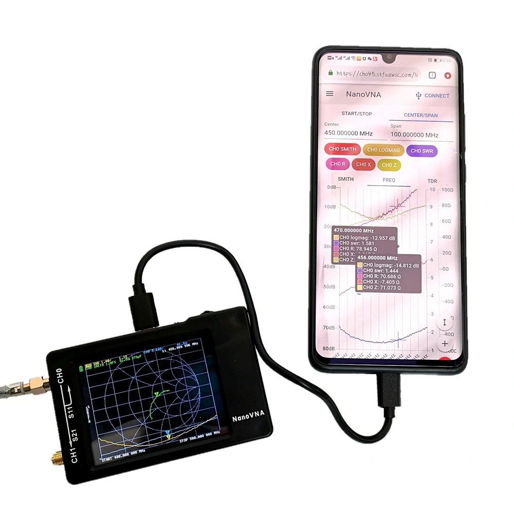 Vector Network Analyzer Antenna Shortwave