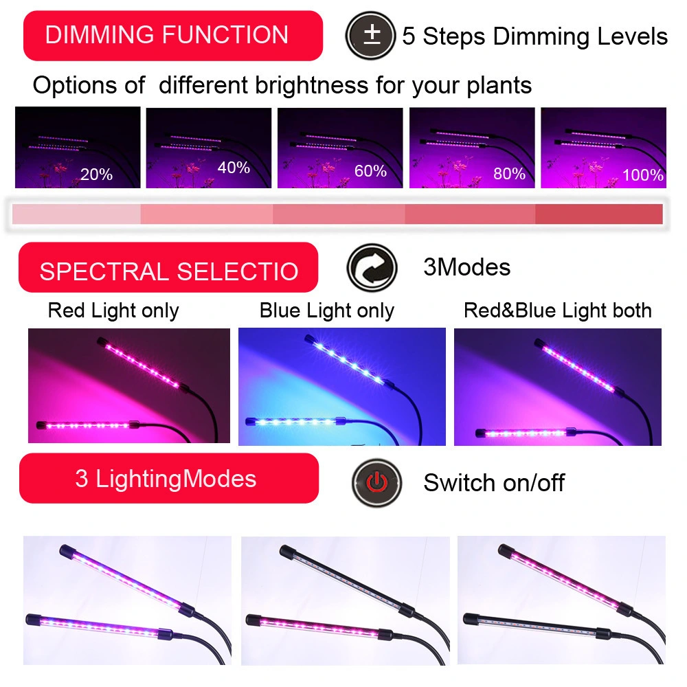 USB dimming timing plant light