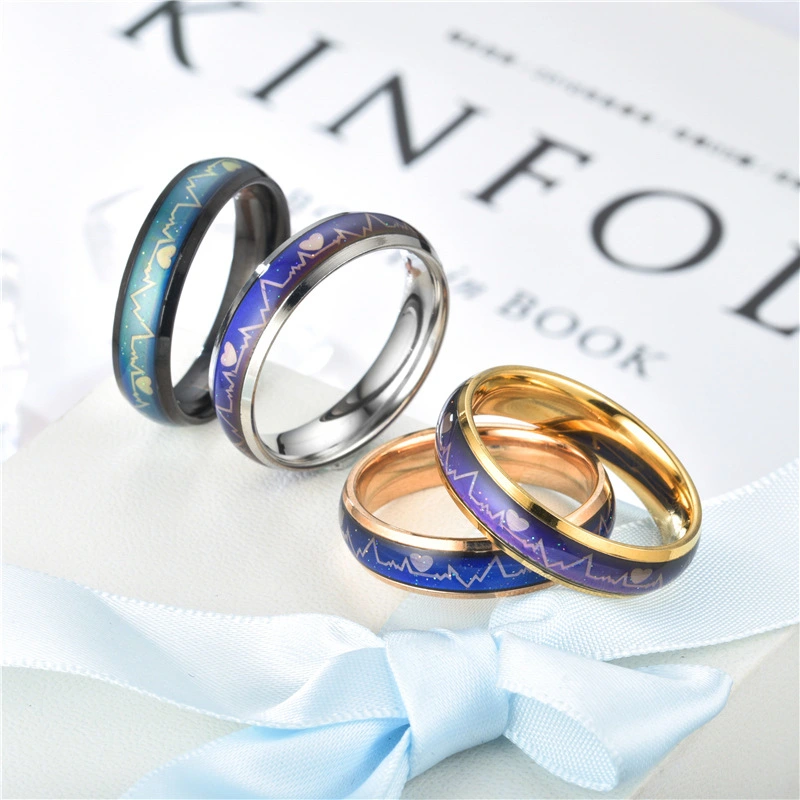 Titanium Steel Color Changing Ecg Temperature Ring