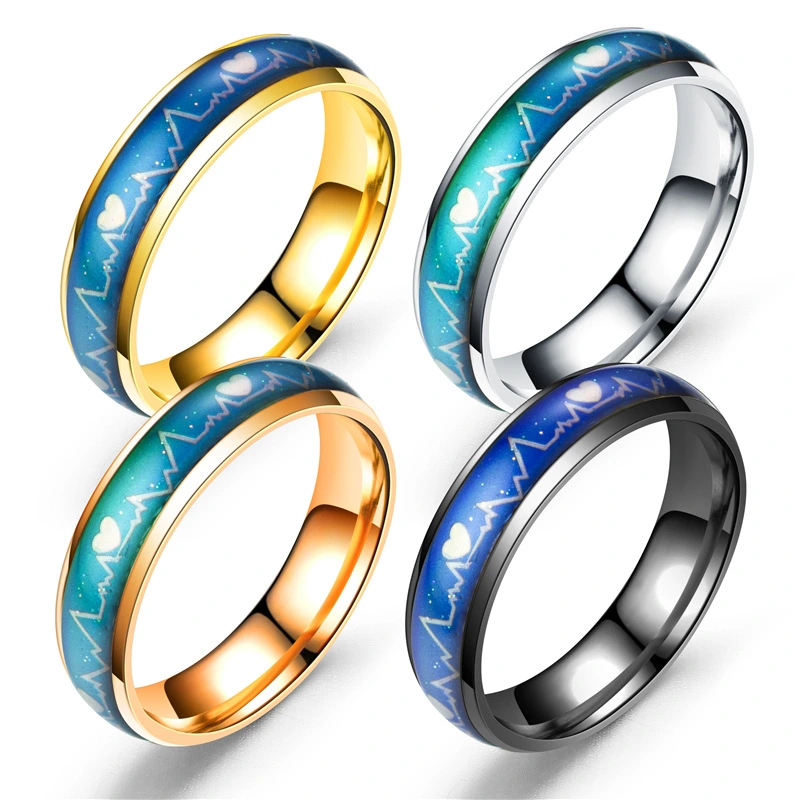 Titanium Steel Color Changing Ecg Temperature Ring