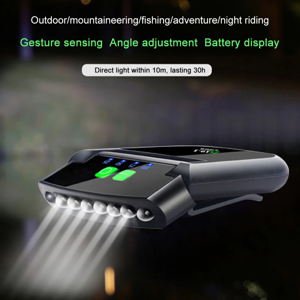 LED Smart Sensor Headlight Night Fishing Sports Cycling Charging Strong Bright Light