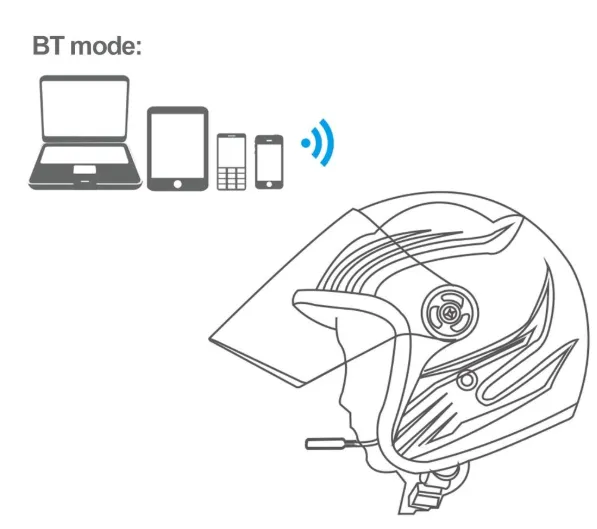 Cross-border New Helmet Bluetooth Headset Automatically Answers Telephone Wireless Motorcycle Helmet Headset