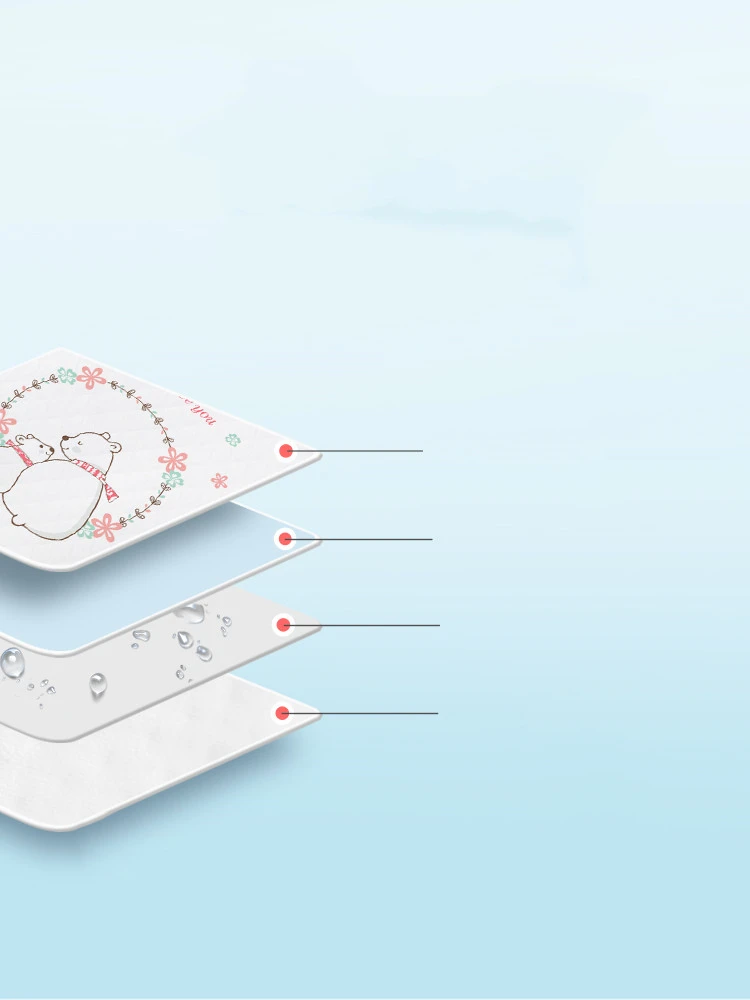 Baby waterproof mat breathable and washable