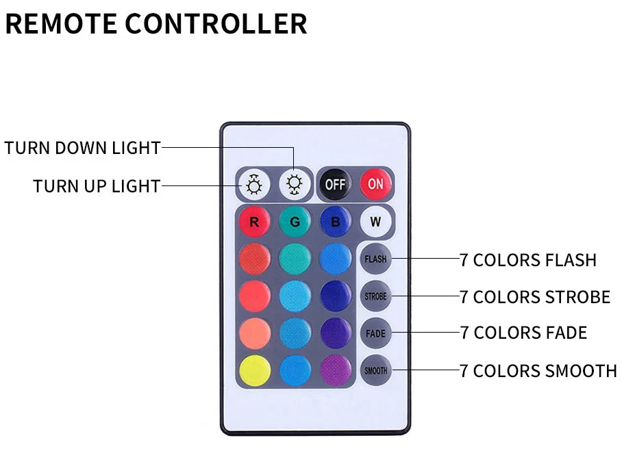 Creative Gift Light Touch Colorful Night Light
