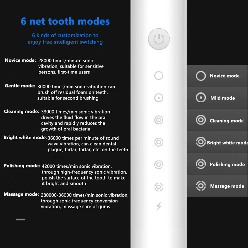 Sonic Vibration 6-Speed Adult Soft Toothbrush
