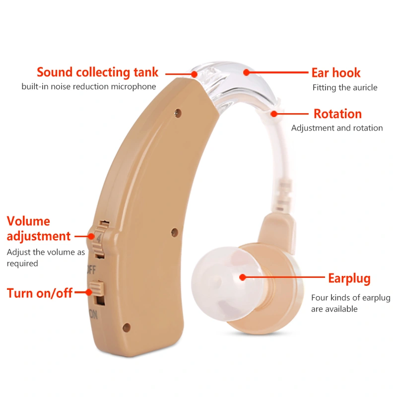 Hearing aids for the elderly