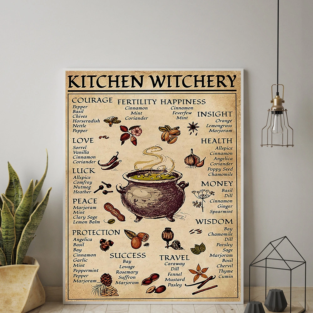 Kitchen Magic Canvas Painting Core Living Room Decoration