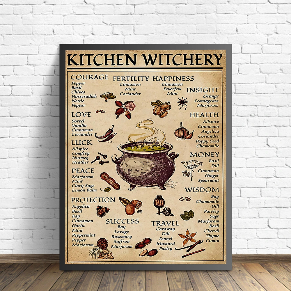Kitchen Magic Canvas Painting Core Living Room Decoration