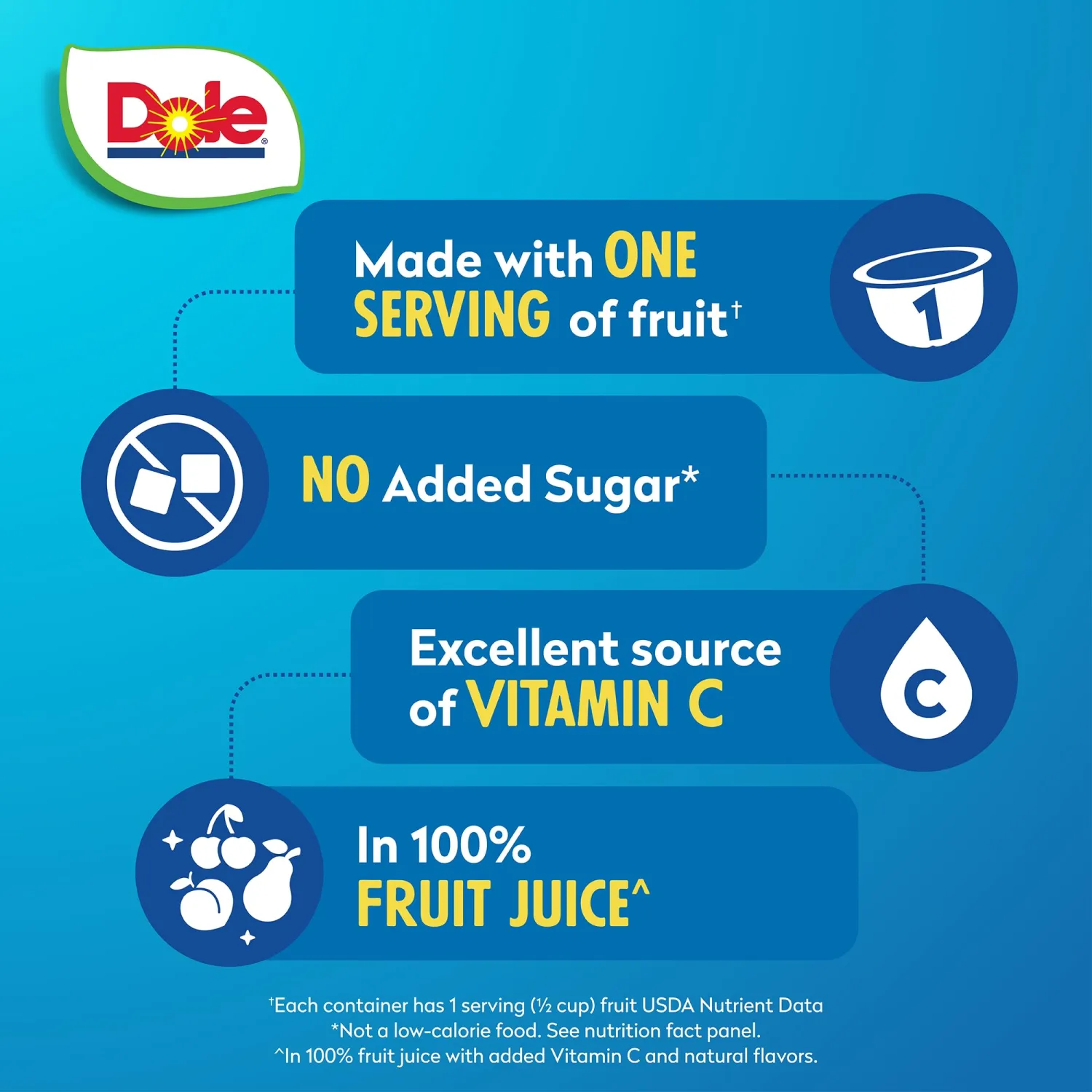 Dole Cherry Mixed Fruit in 100% Juice^ - Dole Fruit Bowls Snacks - 4 oz Fruit Bowls - 12 Pack
