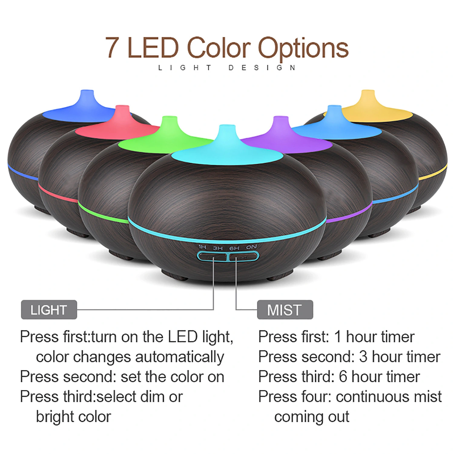 Household Ceramic Aroma Diffuser Humidifier Office Fragrance Blowing Machine