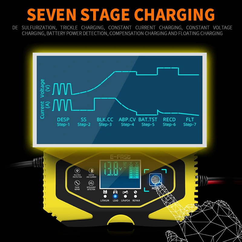 E-Fast12V 24V Motorcycle Charger Car Battery Charger Lithium Lead-acid Battery Charging