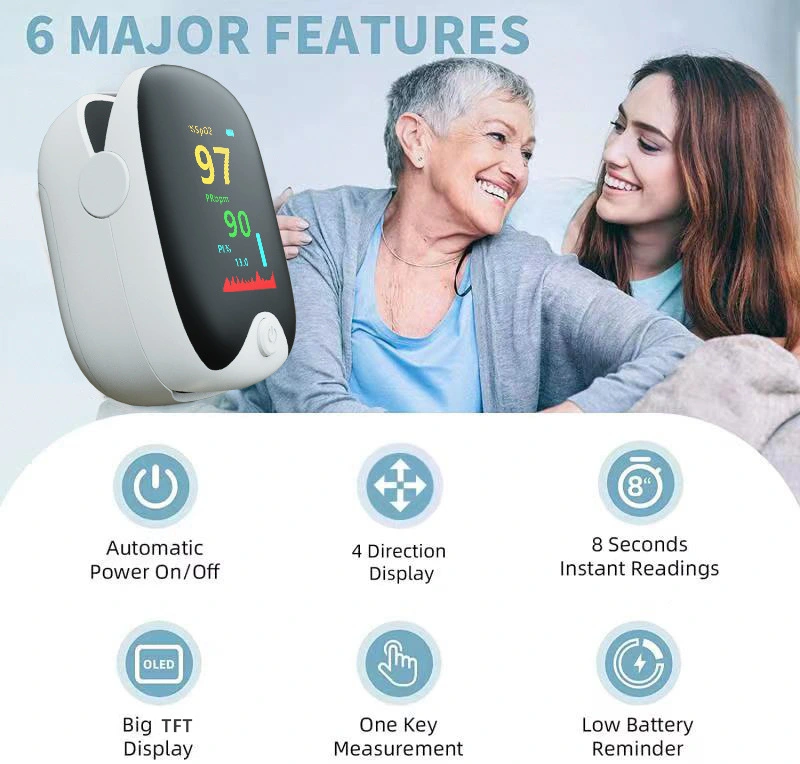 Home Blood Oxygen Saturation Monitoring Heart Rate