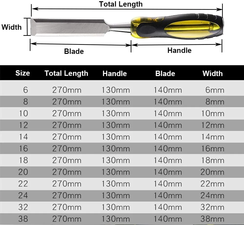 Transparent Shank Wood Chisel Flat Chisel Flat Shovel Chisel Woodworking Tool Set Chisel