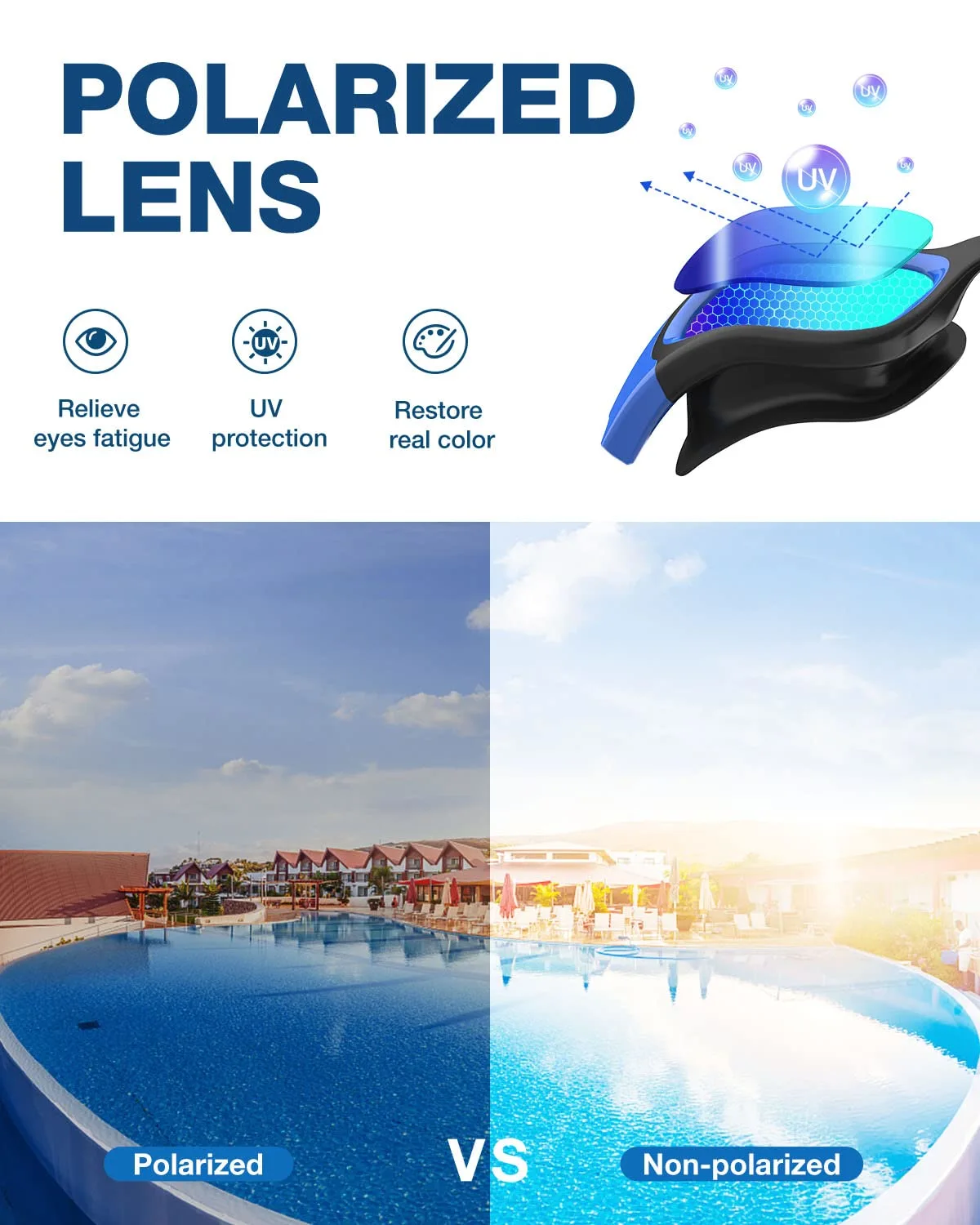 ZIONOR Swim Goggles, G1 Polarized Swimming Goggles Anti-fog for Adult Men Women