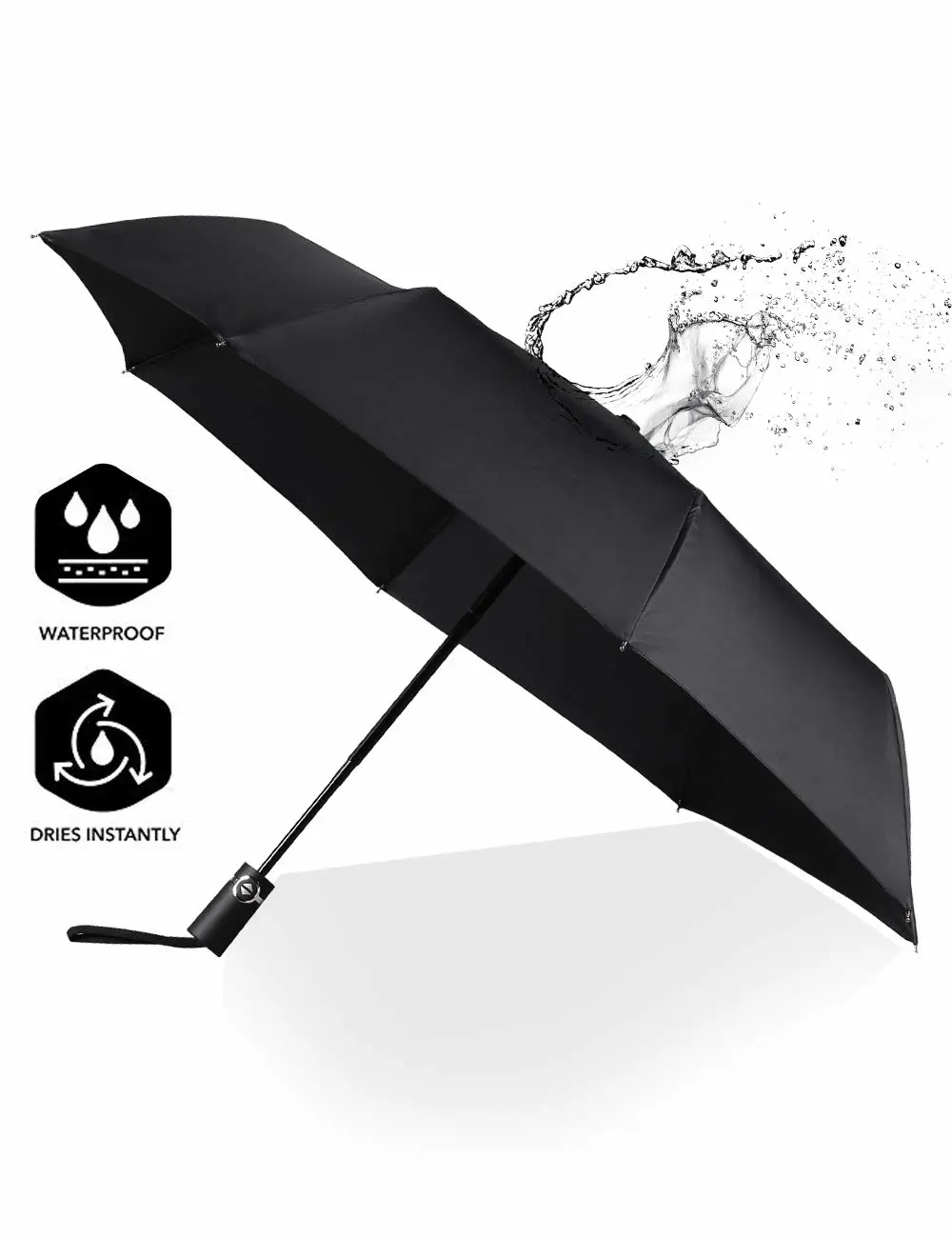 SY COMPACT Travel umbrella Automatic Windproof umbrellas-Factory Store