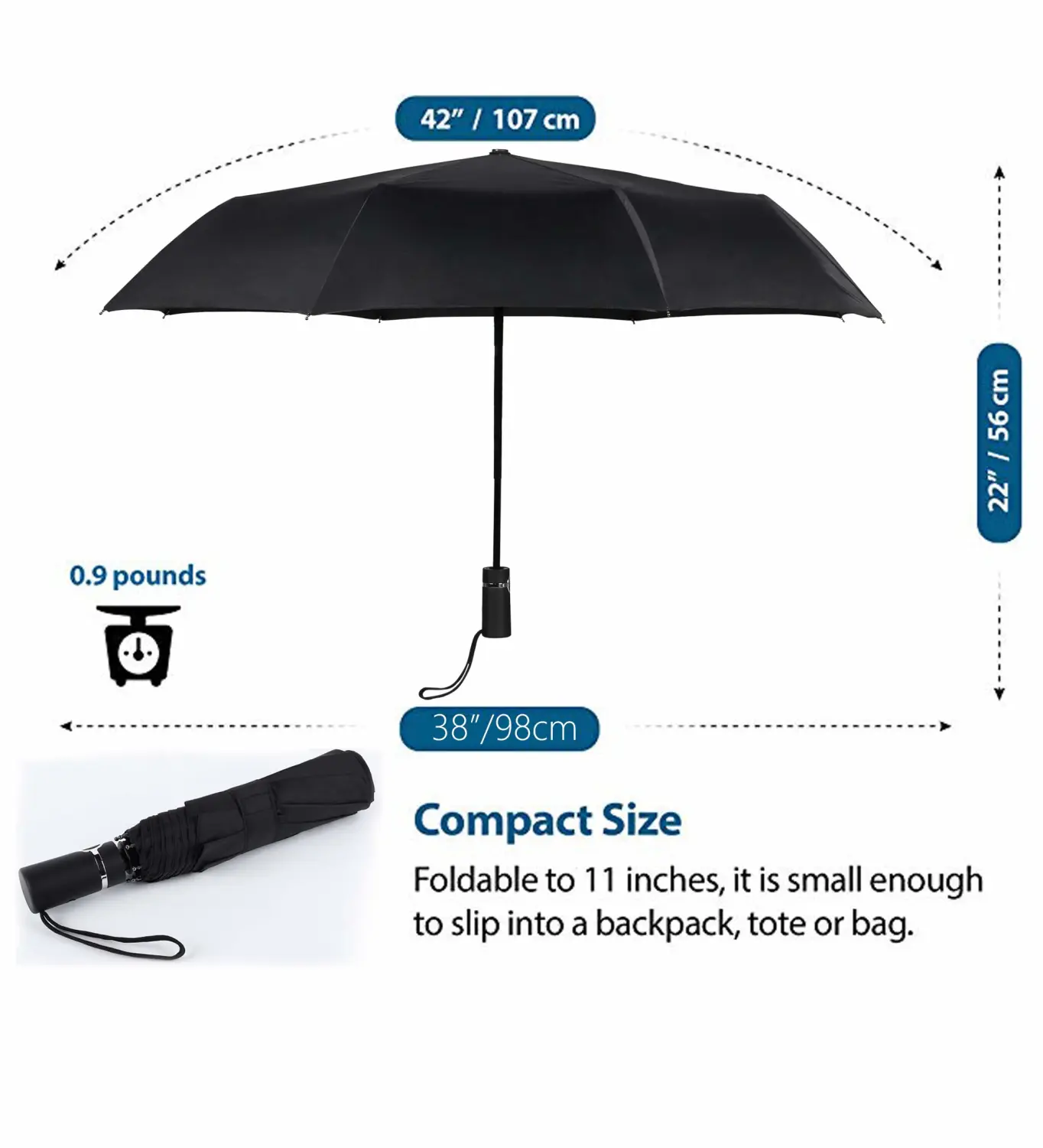 SY COMPACT Travel umbrella Automatic Windproof umbrellas-Factory Store