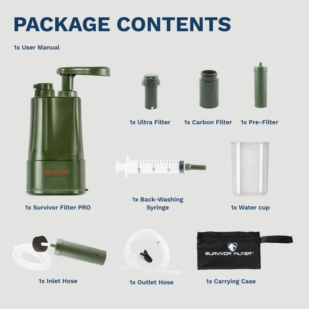 Survivor Filter Pro Water Purification System for Survival - Lightweight Portable Water Filter for Backpacking, Camping - Water Purifier Survival