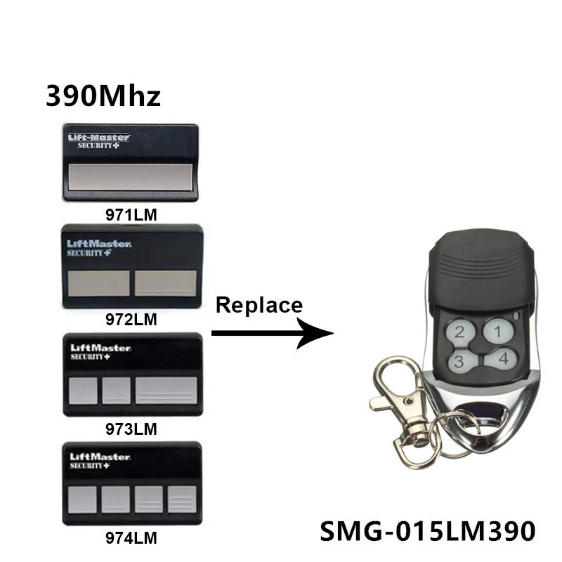 European and American garage door remote control transmitter transmitter handle