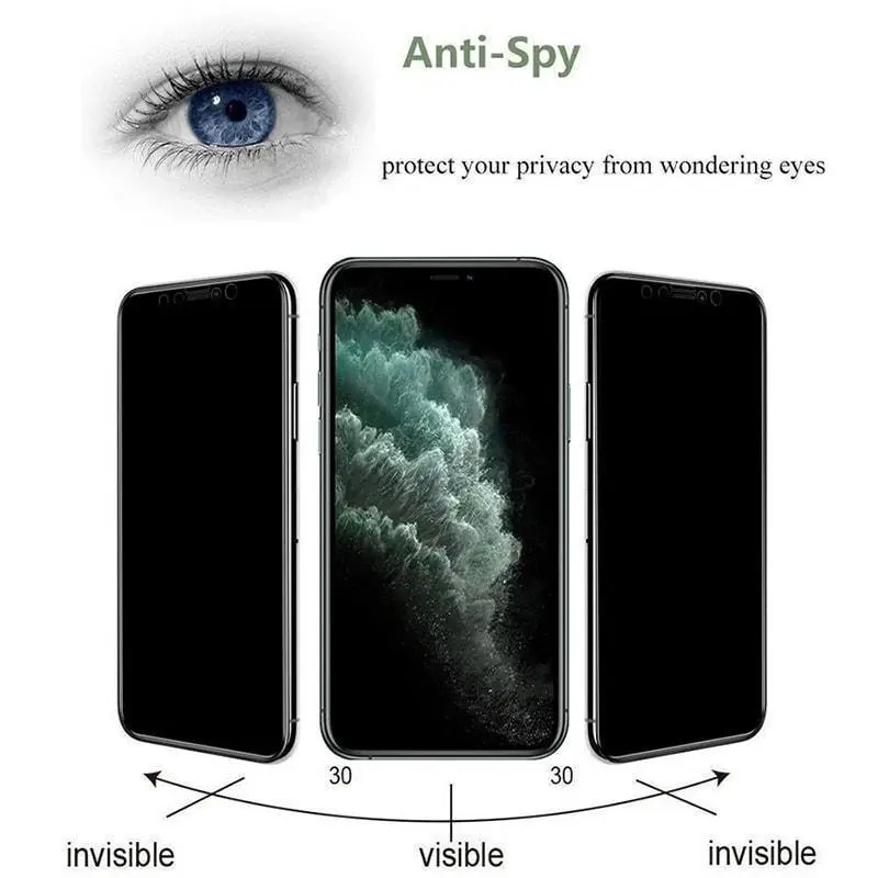 Compatible with Apple, iPhone Ceramic Privacy Soft Film