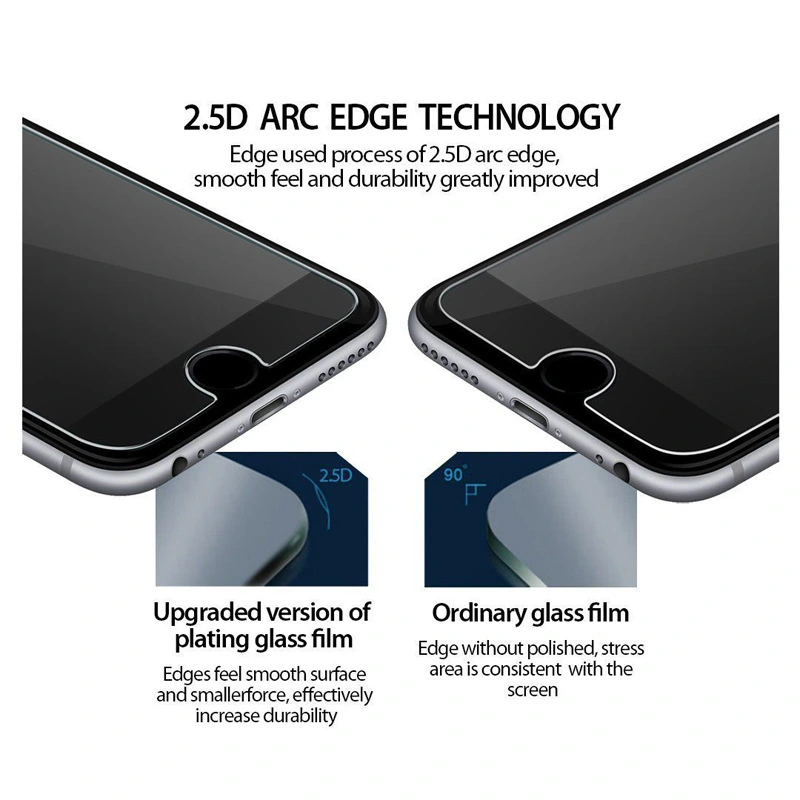 Ultra-thin scratch-resistant tempered film