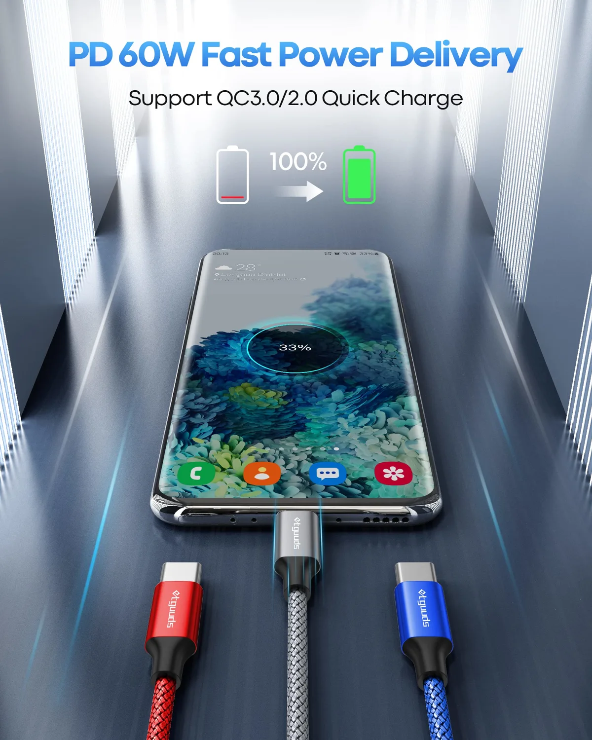 etguuds USB C to USB C Cable 3ft, 3 Pack PD 60W Fast Charging Type C to Type C Charger Cord for Samsung Galaxy S23 S22 S21 S20 Ultra S10 Note 20 5G, Z Flip Fold 5 4 3, Tab S8 S8+, Pixel, USB C Laptop