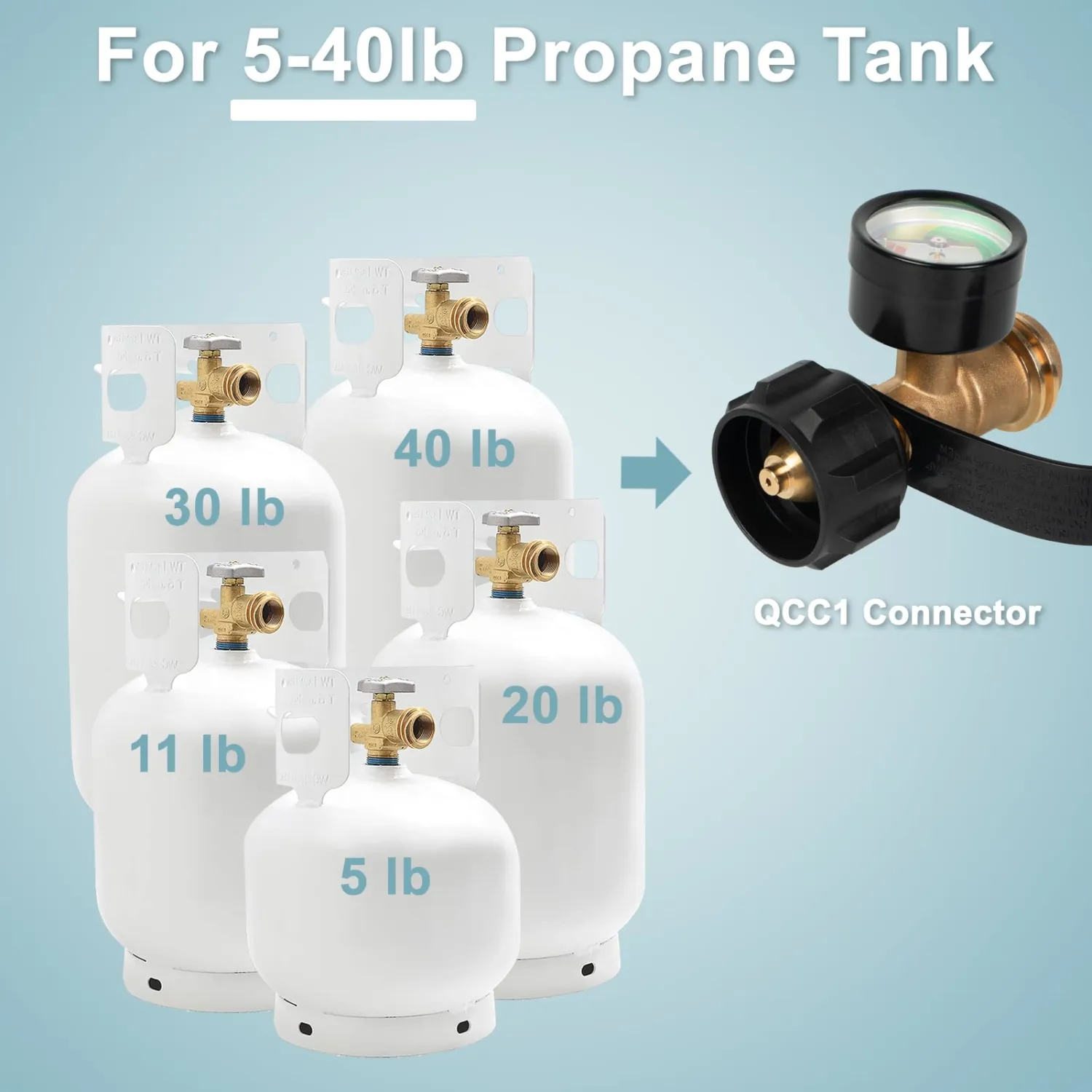 SHINESTAR Universal Propane Tank Gauge for 5-40 Pound LP Tanks | Gas Level Indicator for Grill, Heater, RV Camper, QCC1/Type 1 Connection