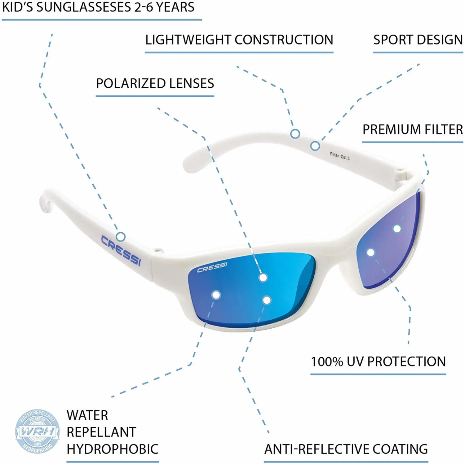 Cressi Kids Cool Sporty Sunglasses Anti-UV Polarized Lenses for 2 to 15 Years Old | Maka & Yogi