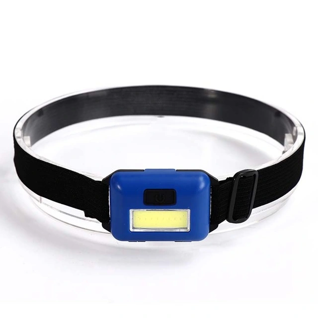 Outdoor Mini COB LED Headlight