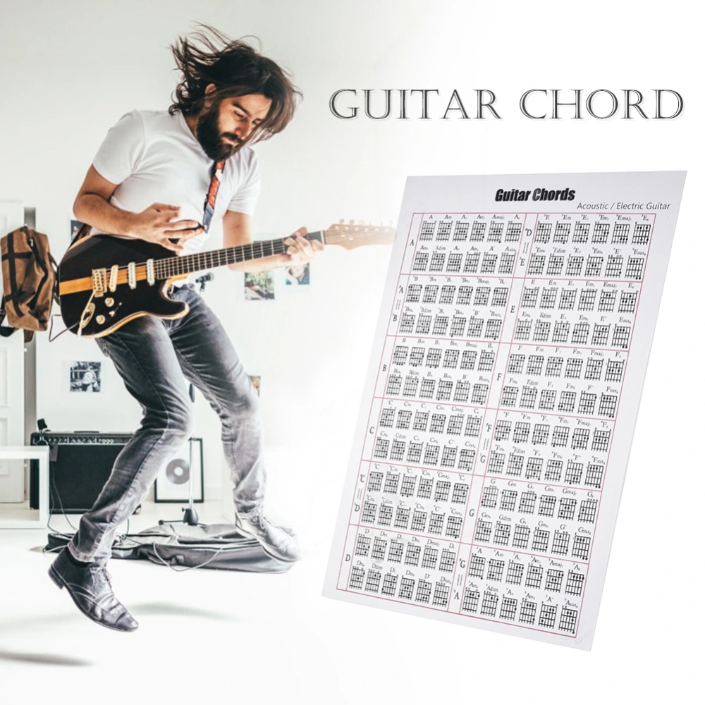 Guitar chord fingering chart