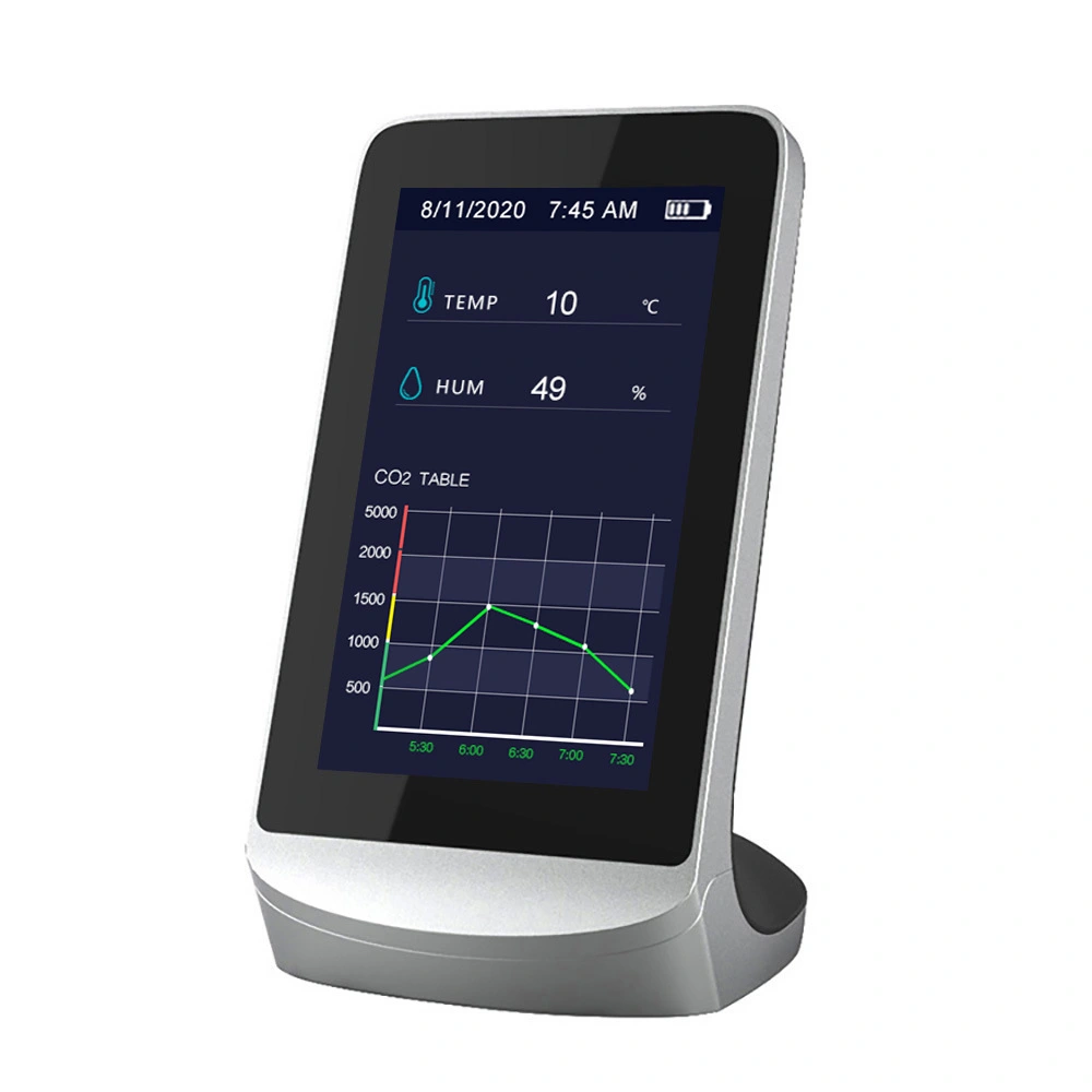 Carbon Dioxide Detection CO2 Temperature And humidity English Version