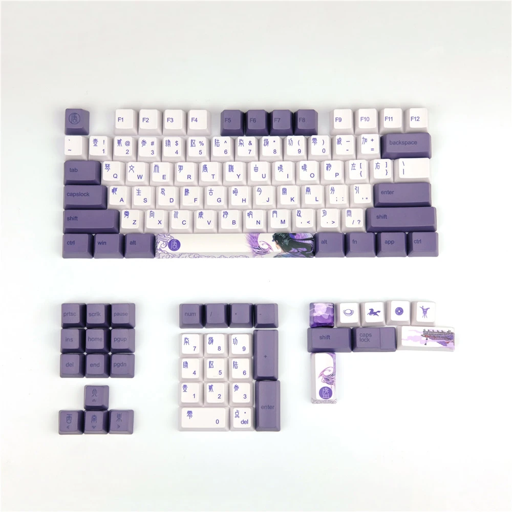 Purple Datang PBT Sublimation Mechanical Keyboard Keycap