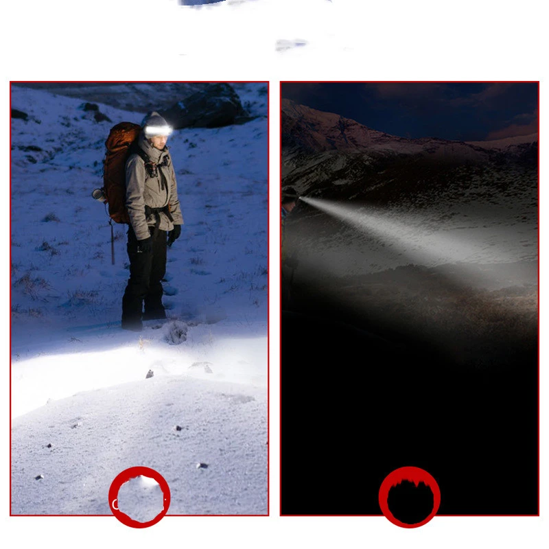Rechargeable Headlight Outdoor Large Floodlight Running Light