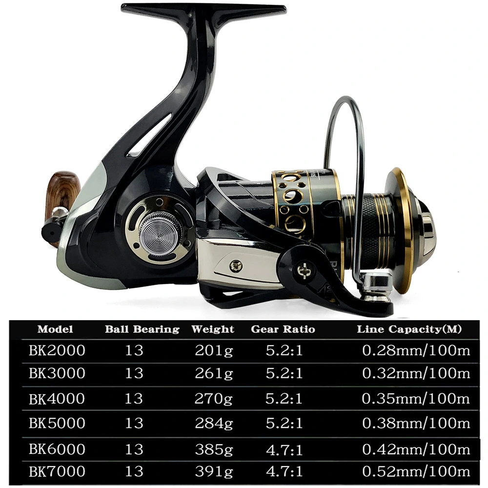 New Product Left And Right Hand Interchangeable Fishing Reel Fishing Reel Metal Reel