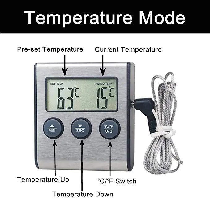 Barbecue thermometer timer barbecue fork