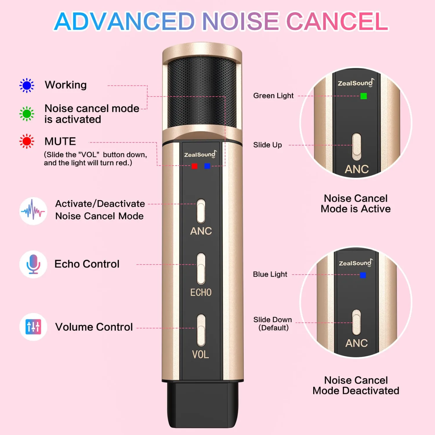ZealSound Studio Recording Microphone, Condenser Broadcast Microphone w/Stand Built-in Sound Card Echo Recording Karaoke Singing for Phone Computer PC Garageband Smule Live Stream & YouTube (Gold)