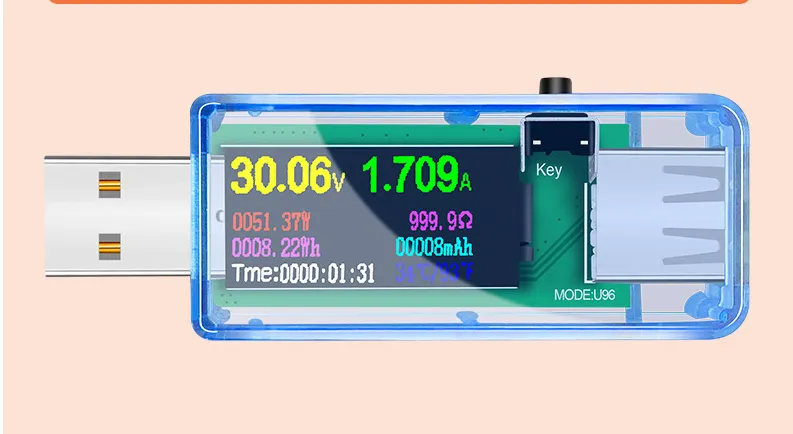 Voltage, current and current meter DC detector