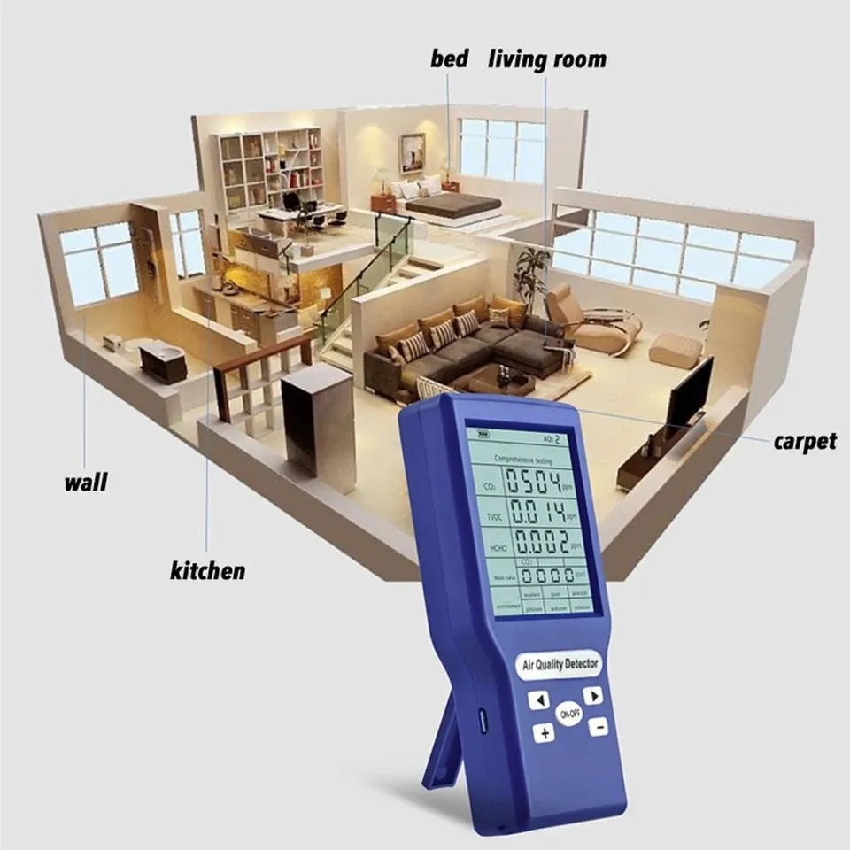 Formaldehyde TVOC Sir Quality Detector PM2.5